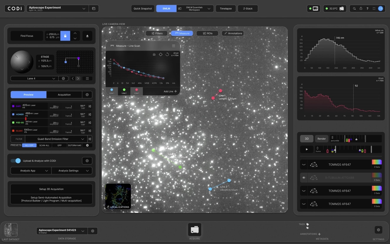 Codi-EMicroscope