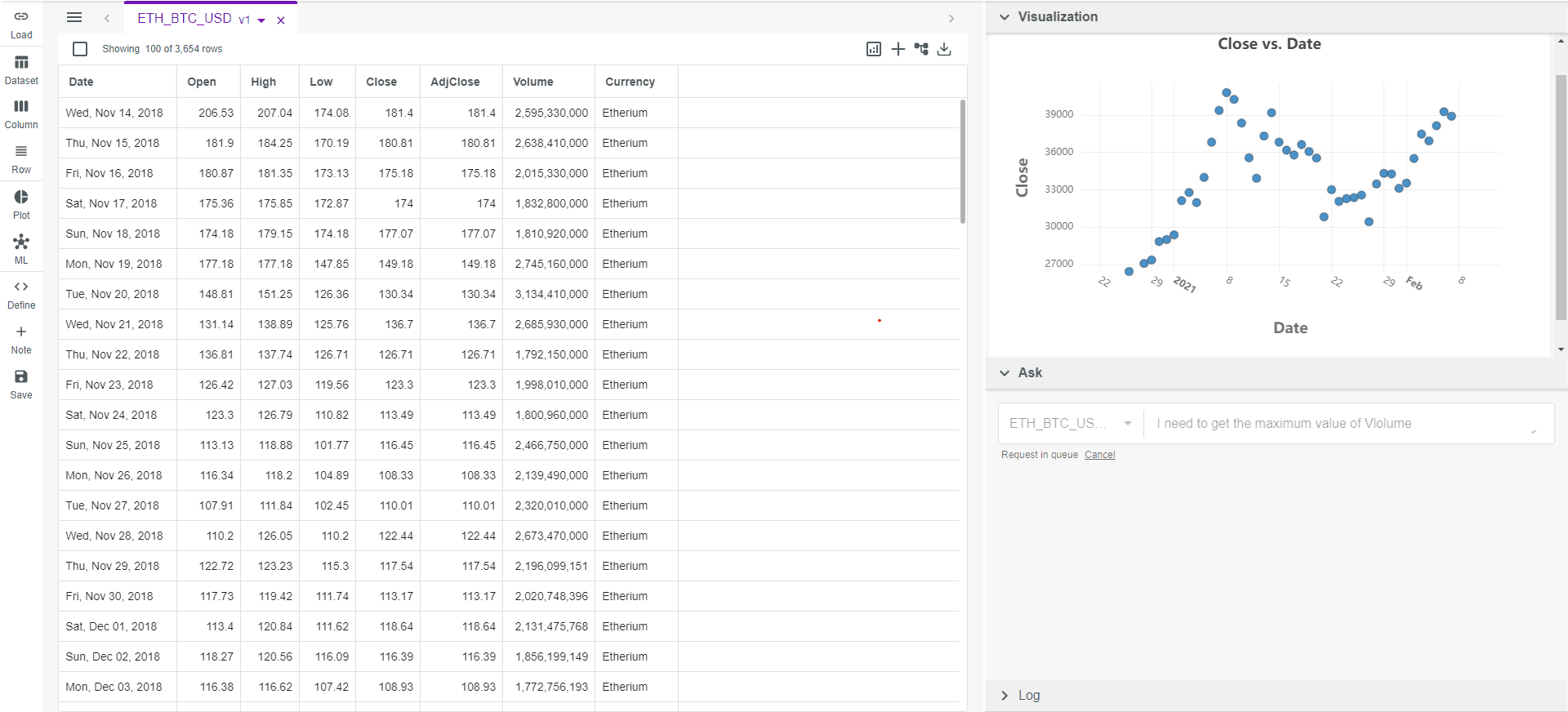 Data Manager